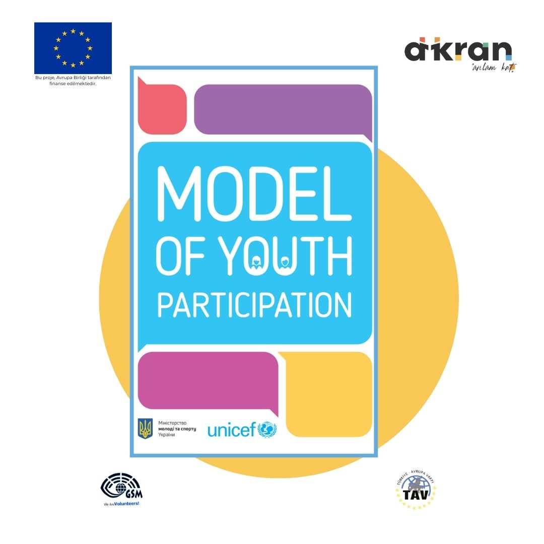 Model of Youth Participation